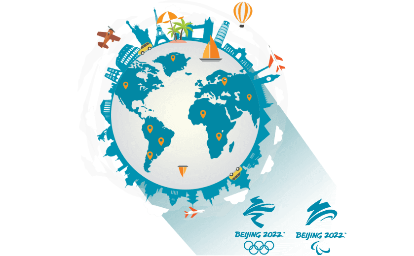 看国外网站 - 加速网